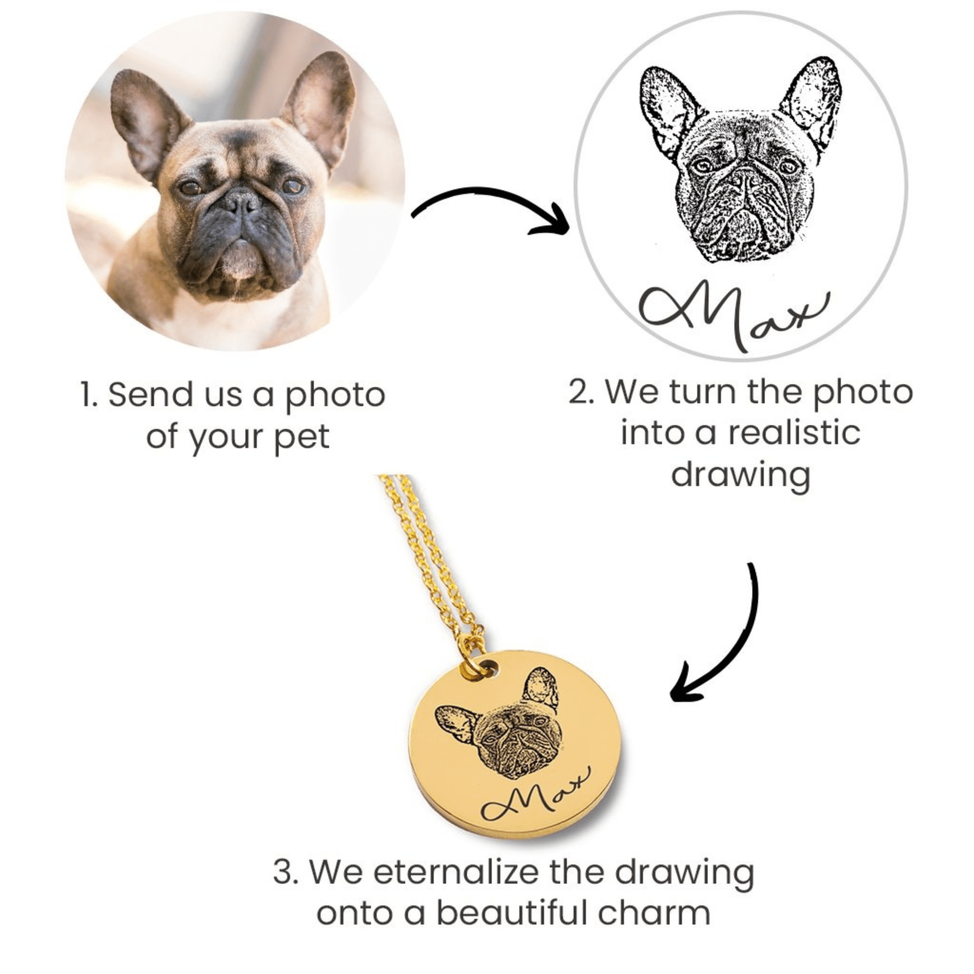Lifelike Pet Necklace - Always Buddies